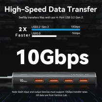 USB Hub Vention CHJBB