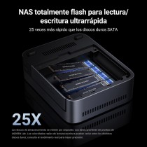 NAS-Netzwerk-Speicher Ugreen 25892