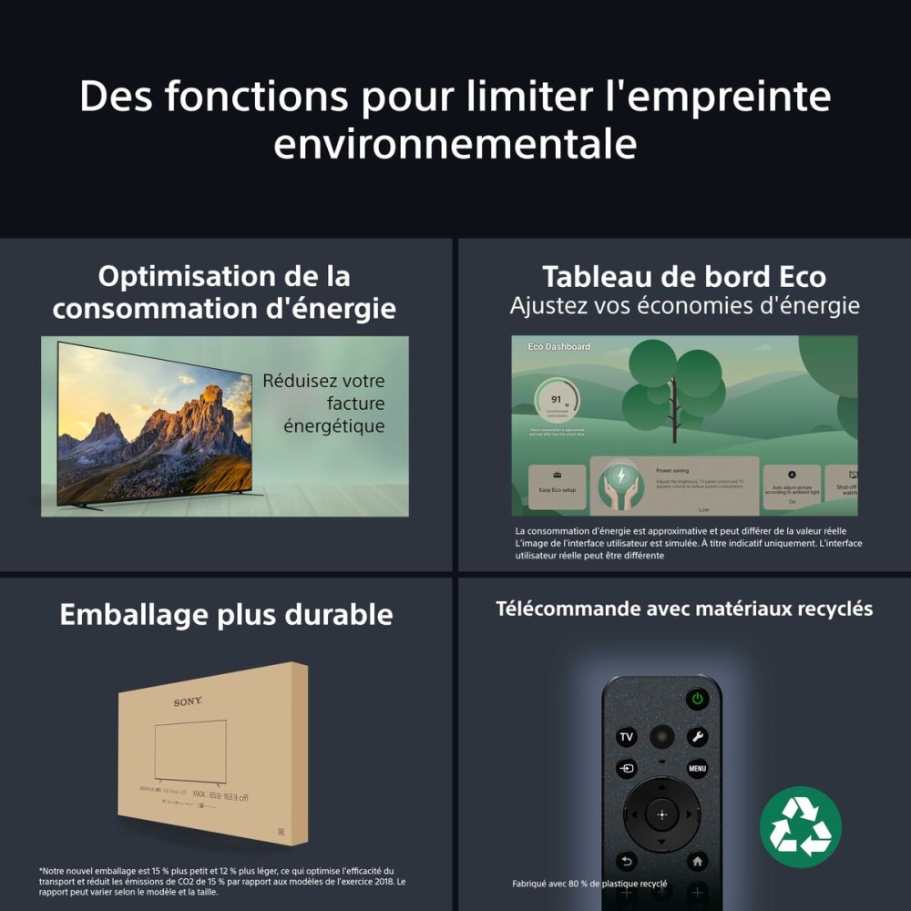 TV intelligente Sony X75XR55B 75
