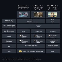 TV intelligente Sony X75XR55B 75