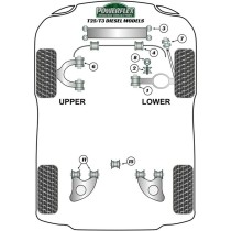 Silentblock Powerflex PFF85-1001 Barre d'armature (2 Unités)