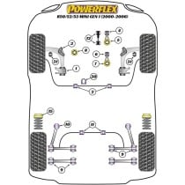 Silentblock Powerflex PFF5-102-24 Verstärkungsleiste (2 Stück)