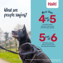 Dog Harness Company of Animals L