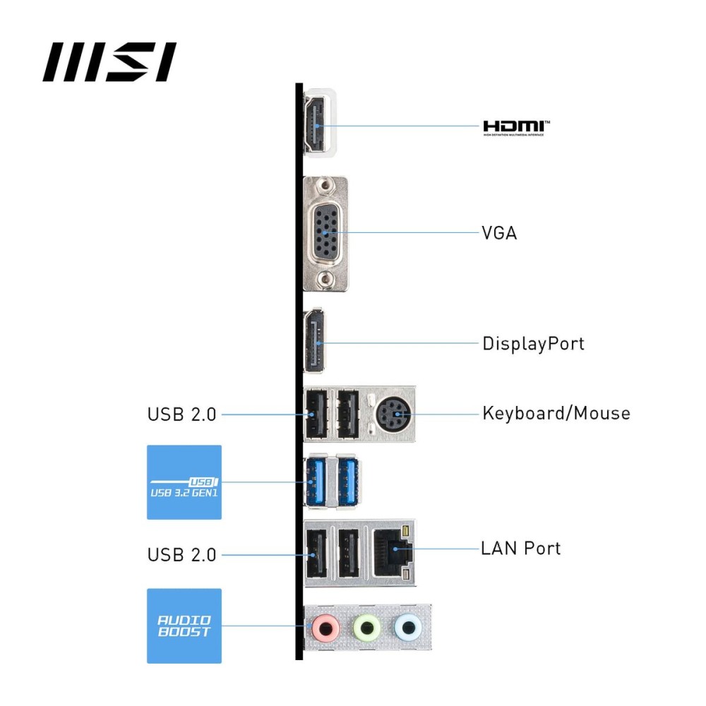 Carte Mère MSI LGA 1700