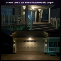 Fausse caméra de surveillance Philips Hue Secure Flood Light