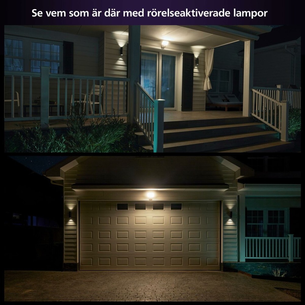 Fausse caméra de surveillance Philips Hue Secure Flood Light