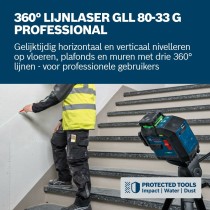 Laser-Wasserwaage Openfield