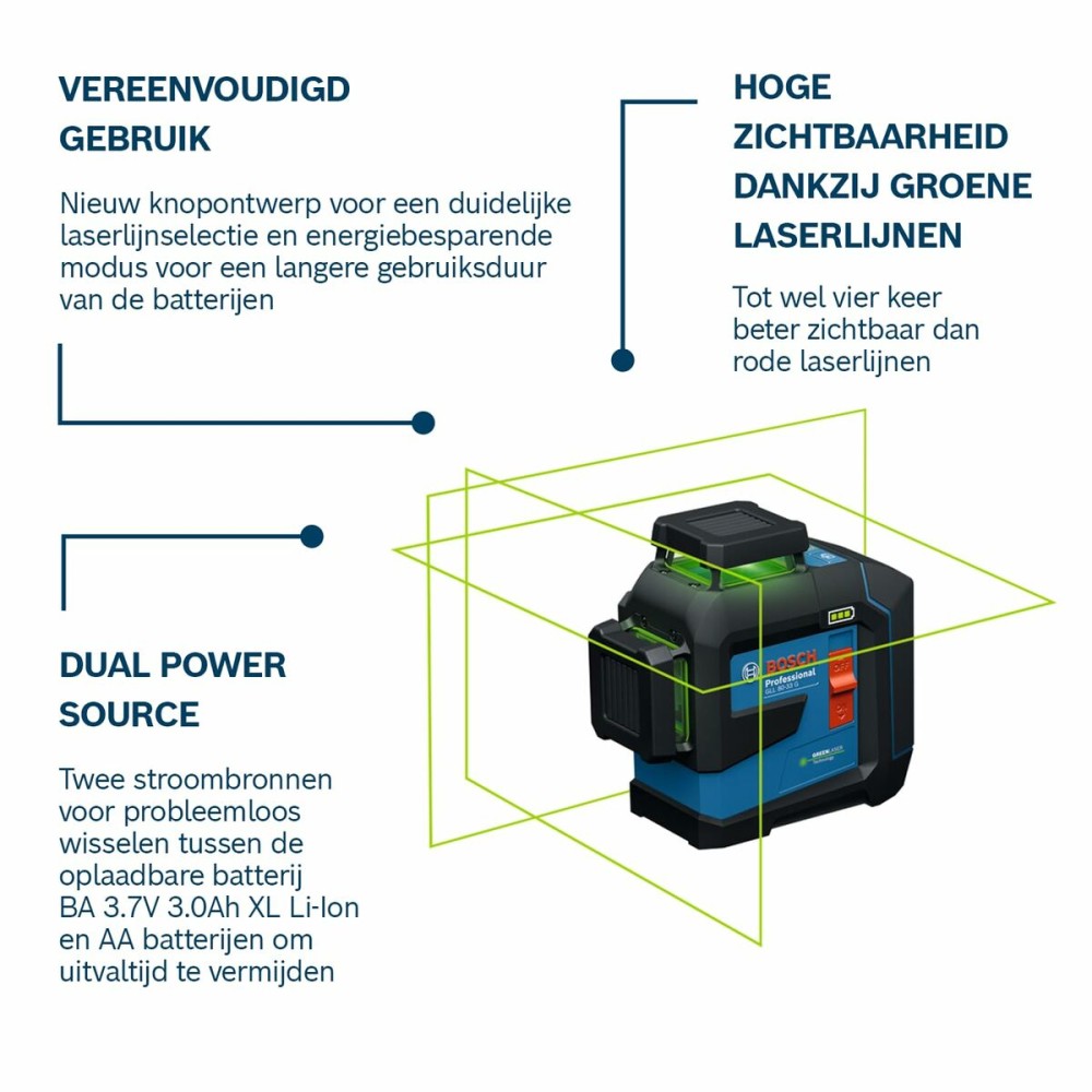 Niveau laser Openfield