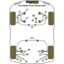 Silentblock Powerflex PFR1-711 Stoßdämpfer (2 Stück)