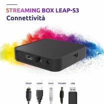 Smart TV Adapter STRONG LEAP-S3
