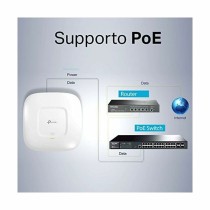 Point d'Accès TP-Link NSWPAC0289