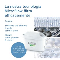 Filter for filter jug Brita