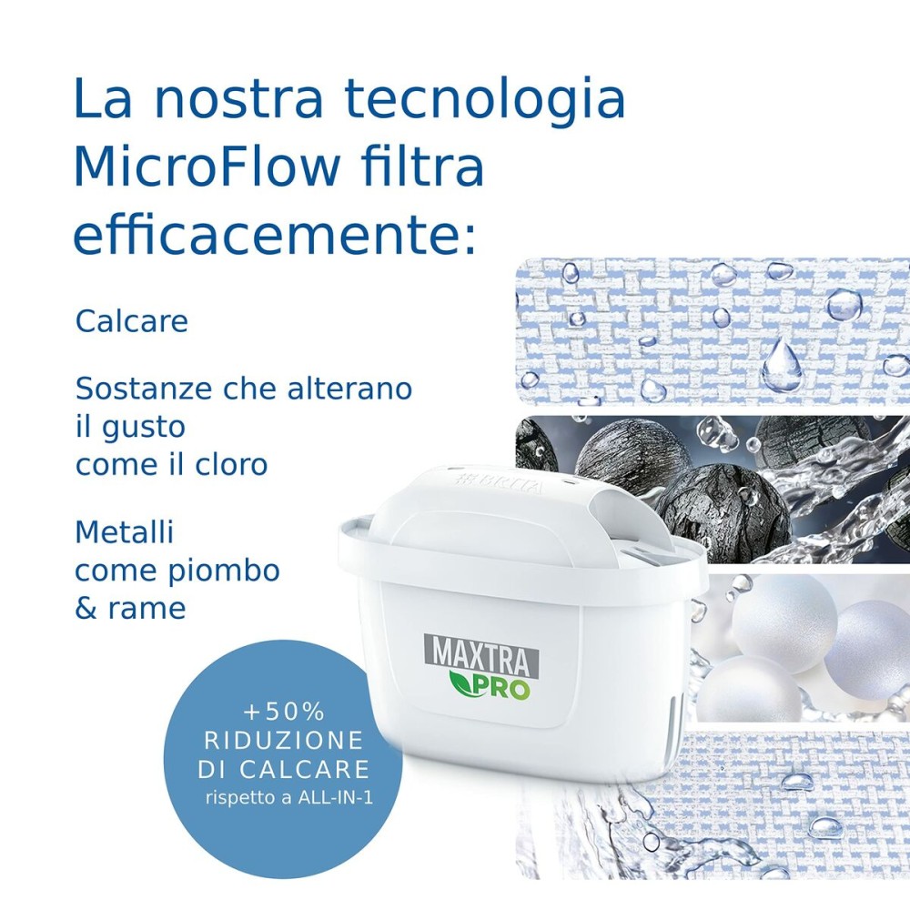 Filter for filter jug Brita