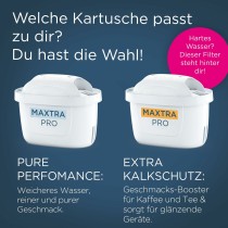 Filter für Karaffe Brita