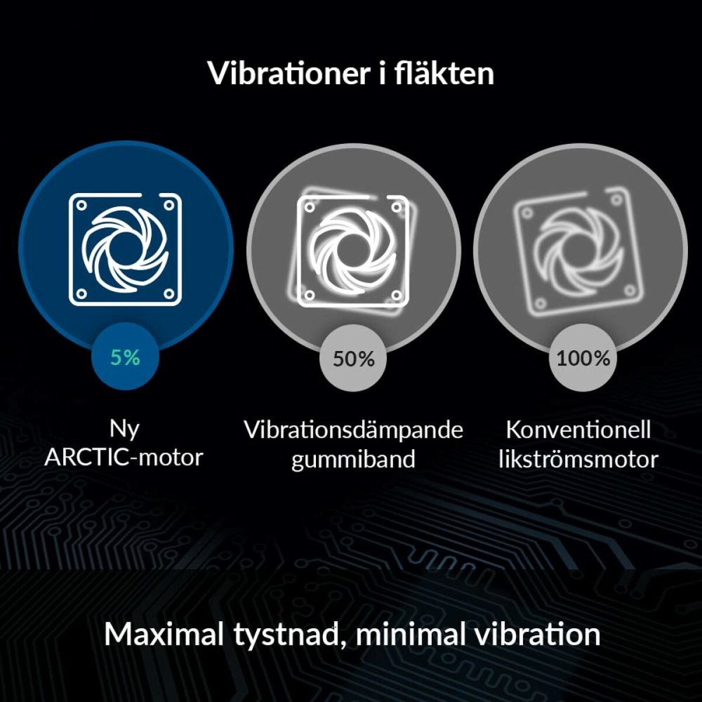Box Ventilator Arctic ACFAN00187A