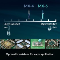 Kühlpaste Arctic ACTCP00008B