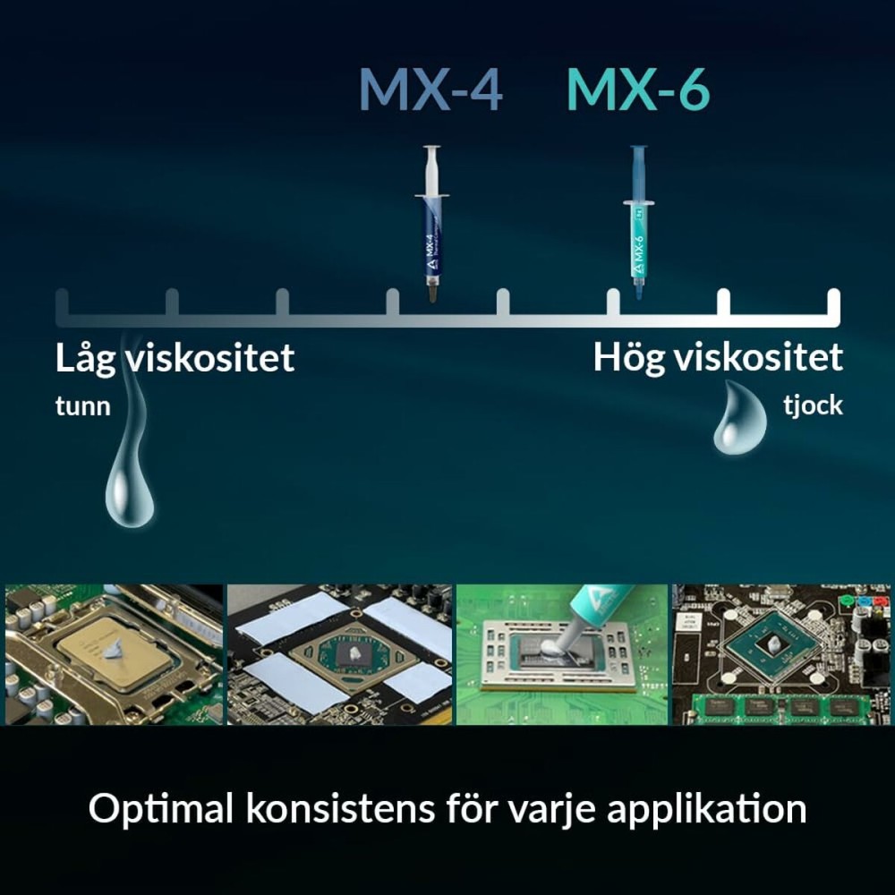 Kühlpaste Arctic ACTCP00008B