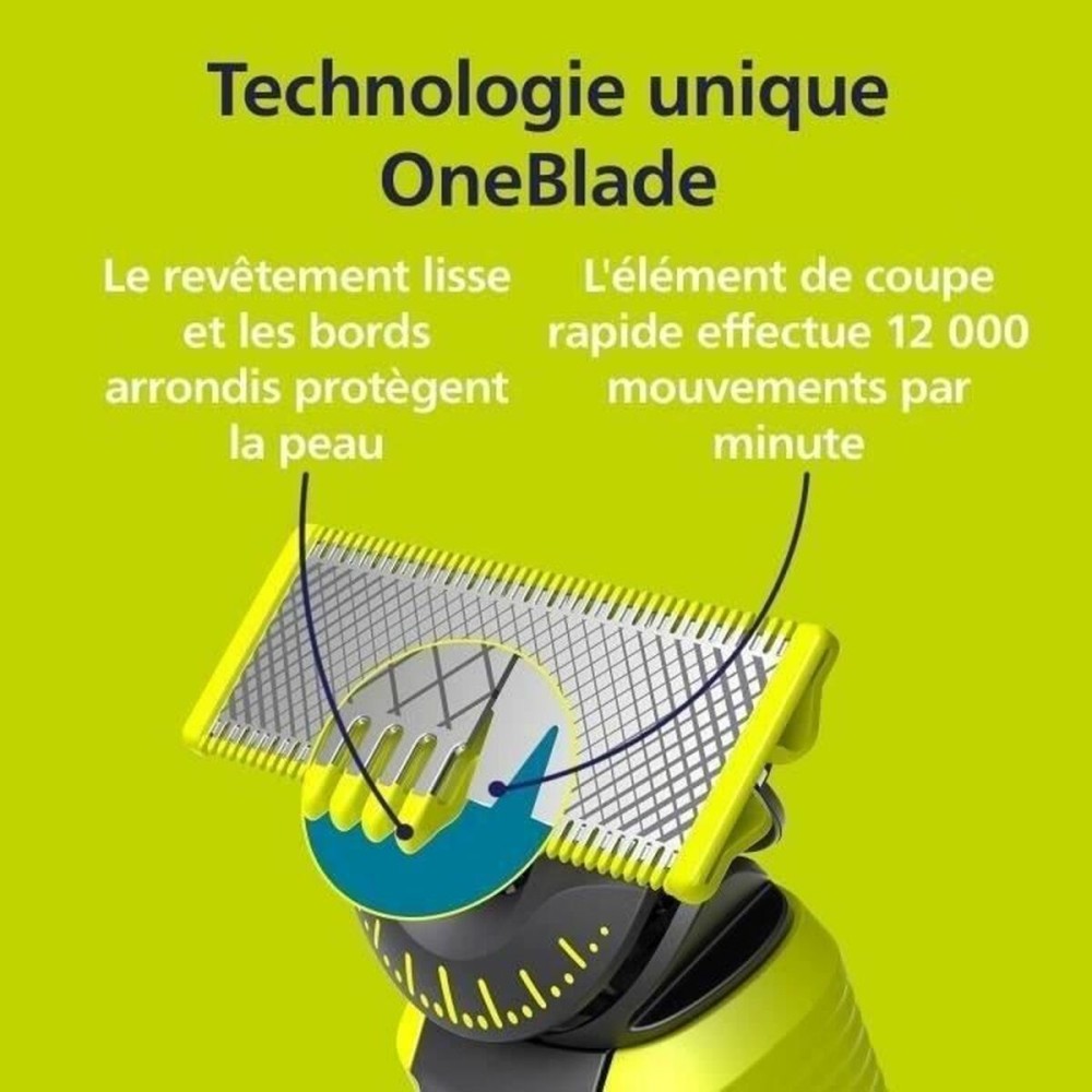 Tête de rechange Philips QP624/50