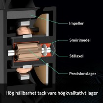 CPU-Kühler Arctic ACFAN00268A