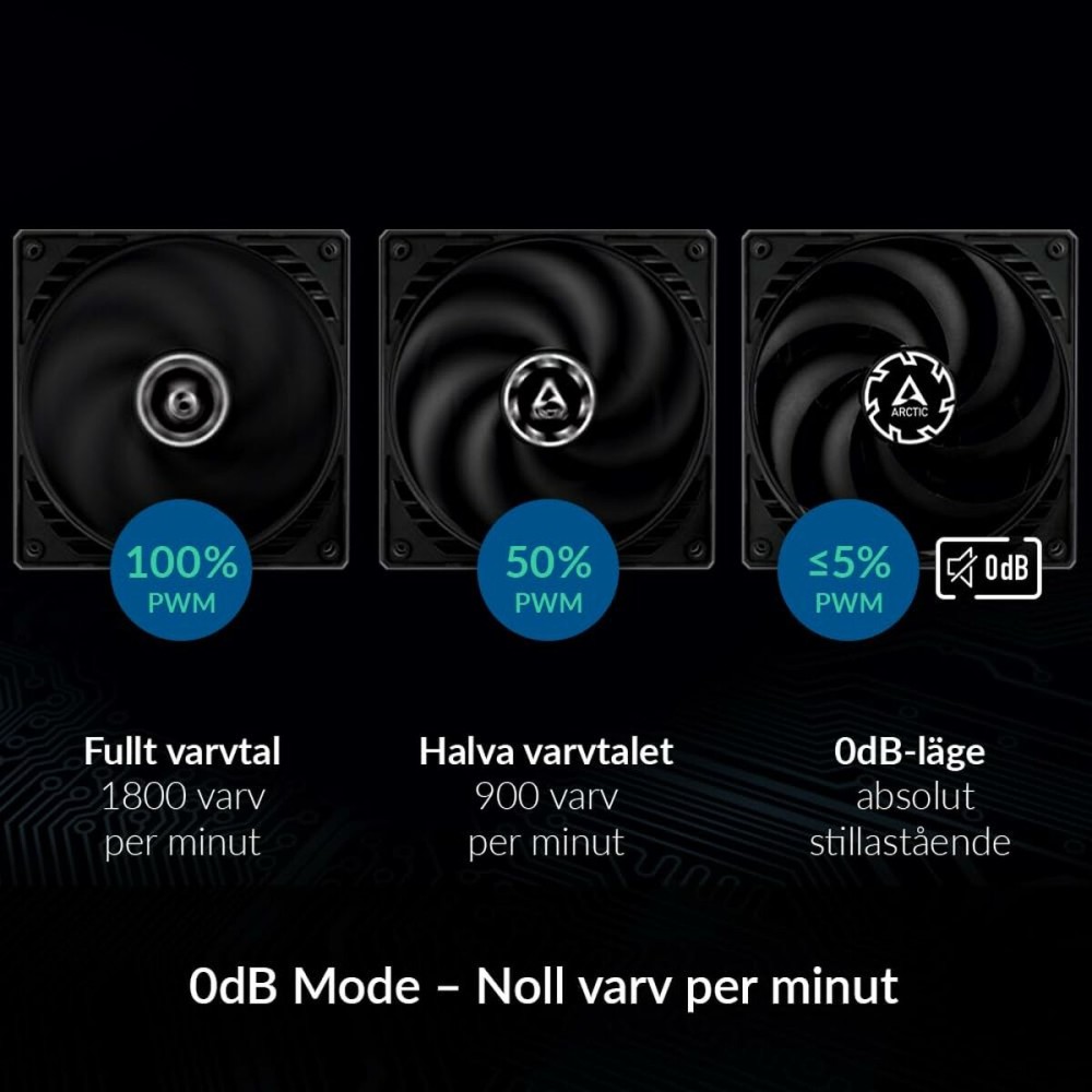 CPU-Kühler Arctic ACFAN00268A