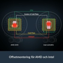 CPU-Kühler Arctic ACFRE00178A