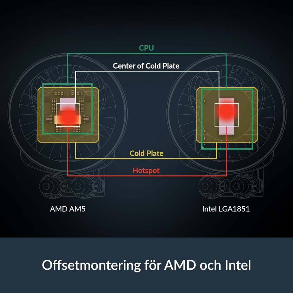 CPU-Kühler Arctic ACFRE00178A