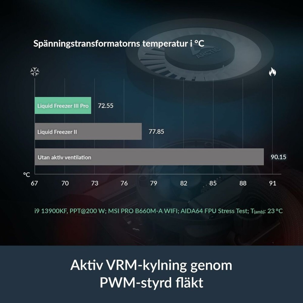 CPU-Kühler Arctic ACFRE00178A