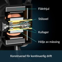 CPU-Kühler Arctic ACFAN00294A