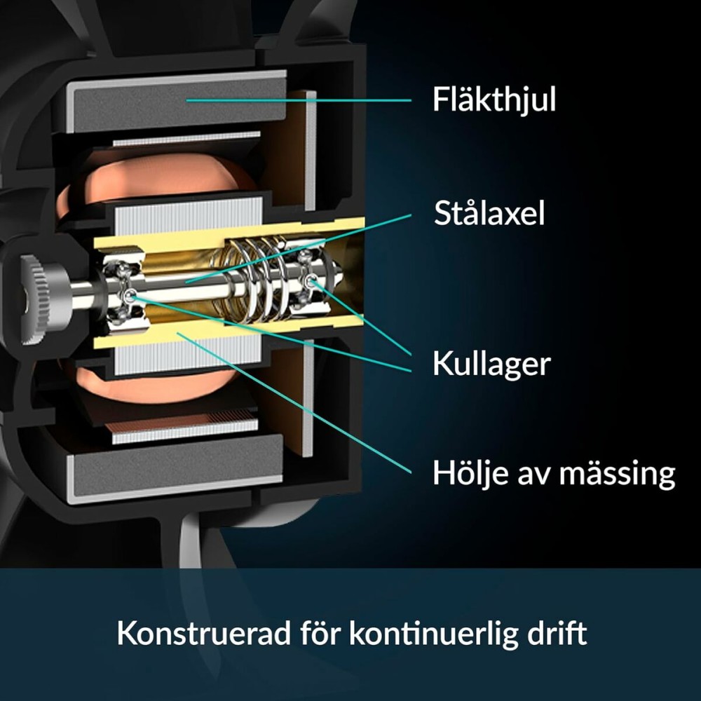 CPU-Kühler Arctic ACFAN00294A