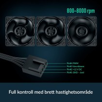 CPU Fan Arctic ACFAN00294A