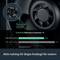 CPU-Kühler Arctic ACFAN00294A