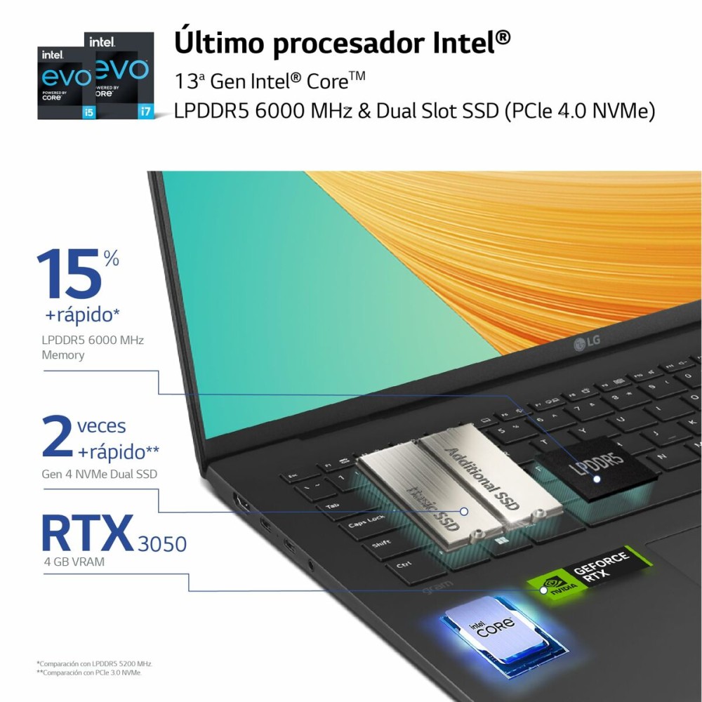 Ordinateur Portable LG 17Z90R-E.AD75B 17" i7-1360P 32 GB RAM 512 GB SSD NVIDIA GeForce RTX 3050 Espagnol Qwerty