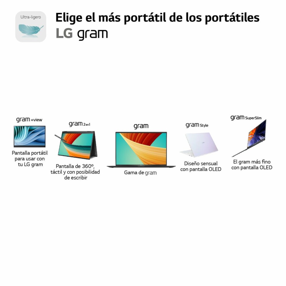 Ordinateur Portable LG 17Z90R-E.AD75B 17" i7-1360P 32 GB RAM 512 GB SSD NVIDIA GeForce RTX 3050 Espagnol Qwerty