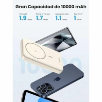 Camescope de surveillance Ugreen 25208 Beige