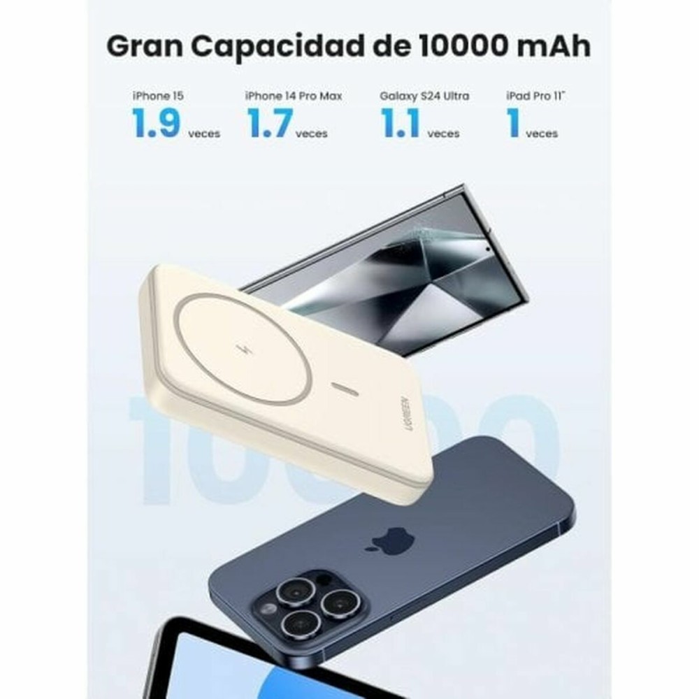 Camescope de surveillance Ugreen 25208 Beige