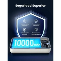 Camescope de surveillance Ugreen 25208 Beige