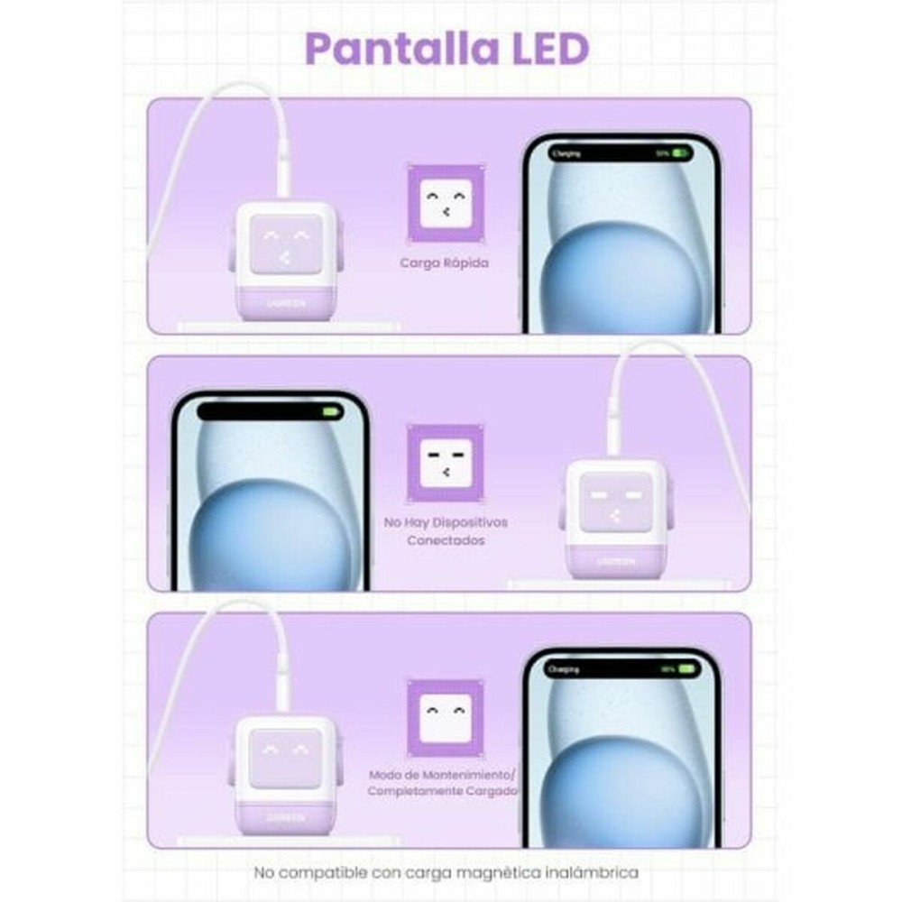 Surveillance Camcorder Ugreen 35291 Pink Purple