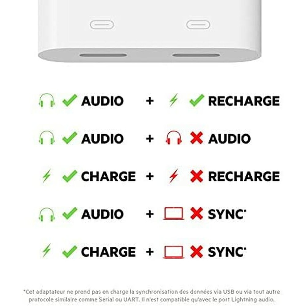Chargeur mural Belkin F7U081BTBLK Noir
