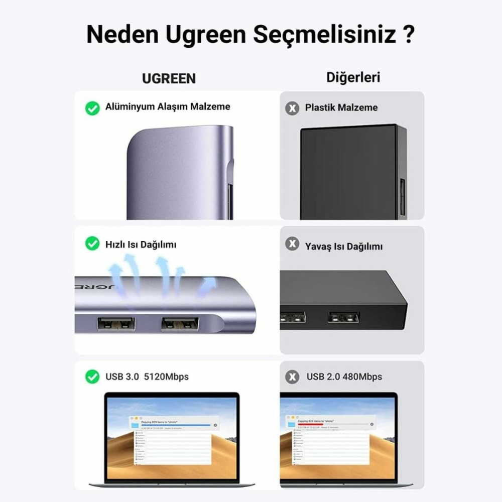 USB auf Lightning Verbindungskabel Ugreen 20956A Silberfarben