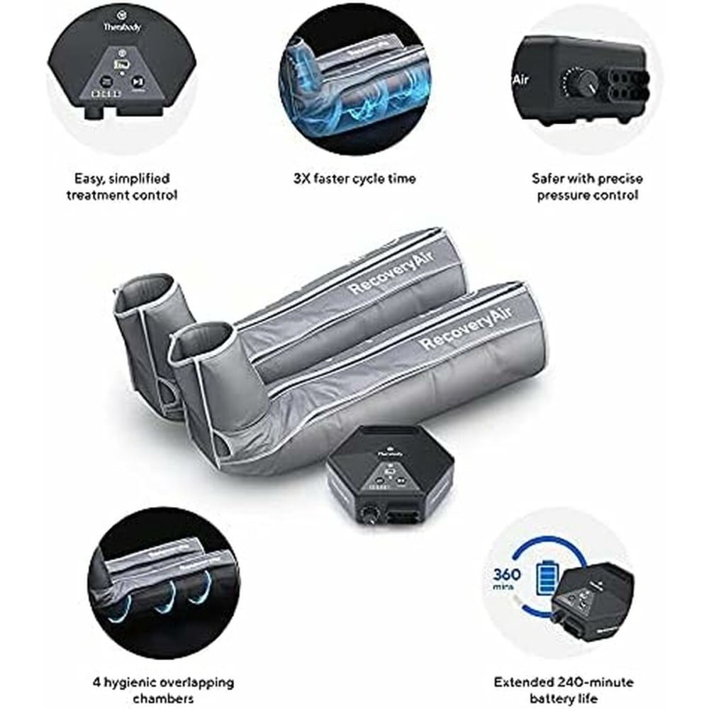Akkus Therabody AIRBD-SP2-PKG-EUUK