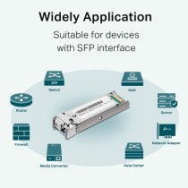 MonoMode SFP Fibre Module TP-Link TL-SM321B