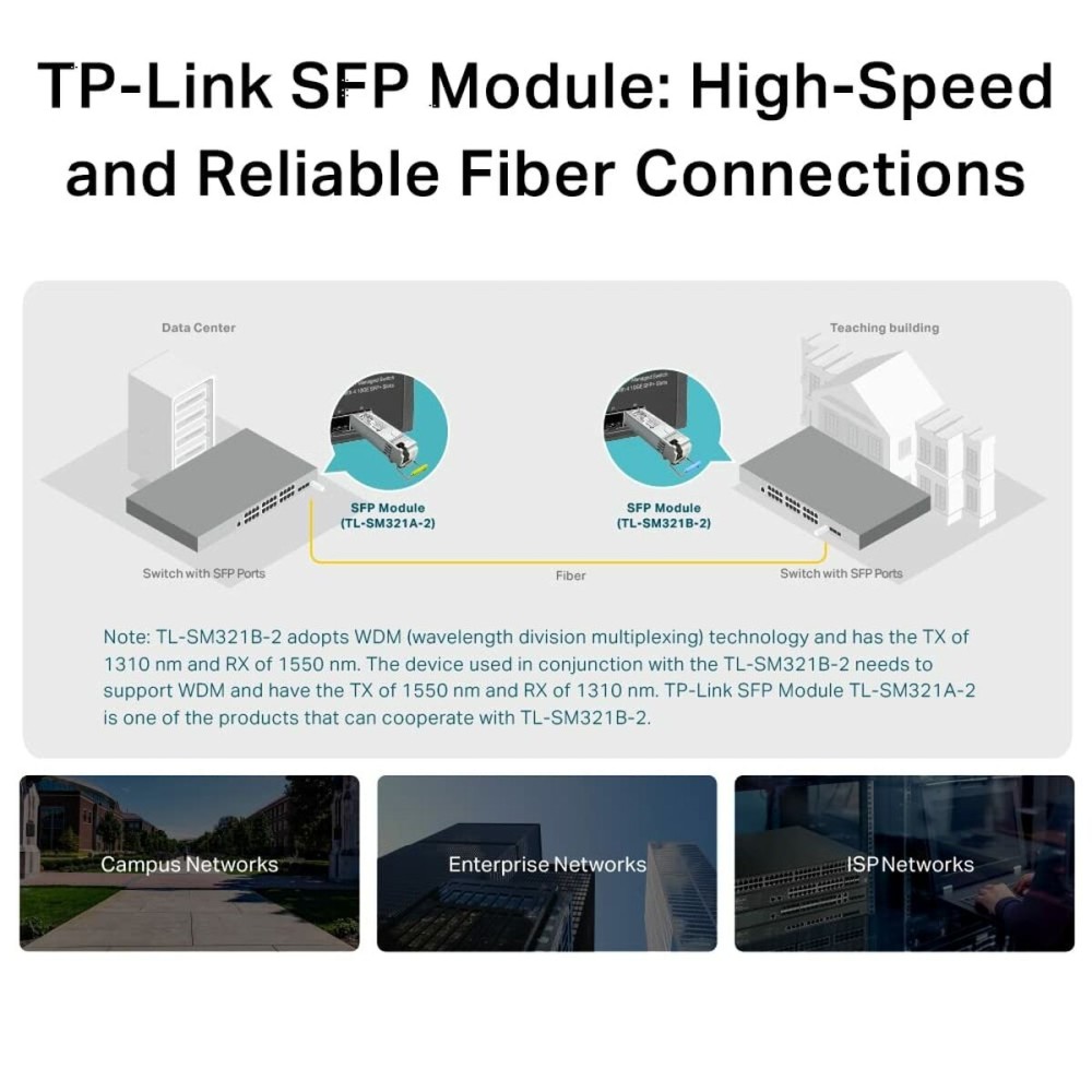MonoMode SFP Fibre Module TP-Link TL-SM321B