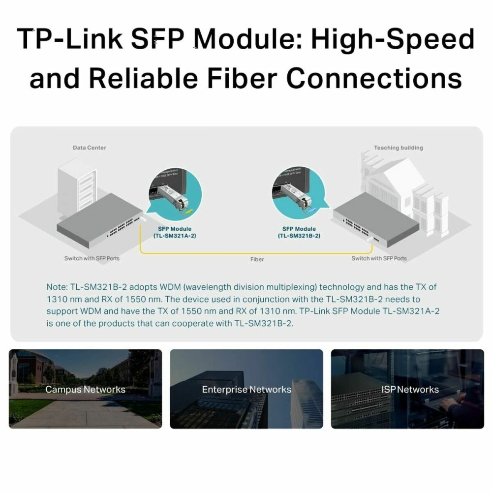 MonoMode SFP Fibre Module TP-Link TL-SM321B