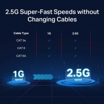 Switch TP-Link TL-SG105-M2