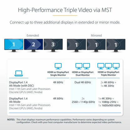 V2H62B093A3A58514DFAE3B00961D0C23E2R6823130P10