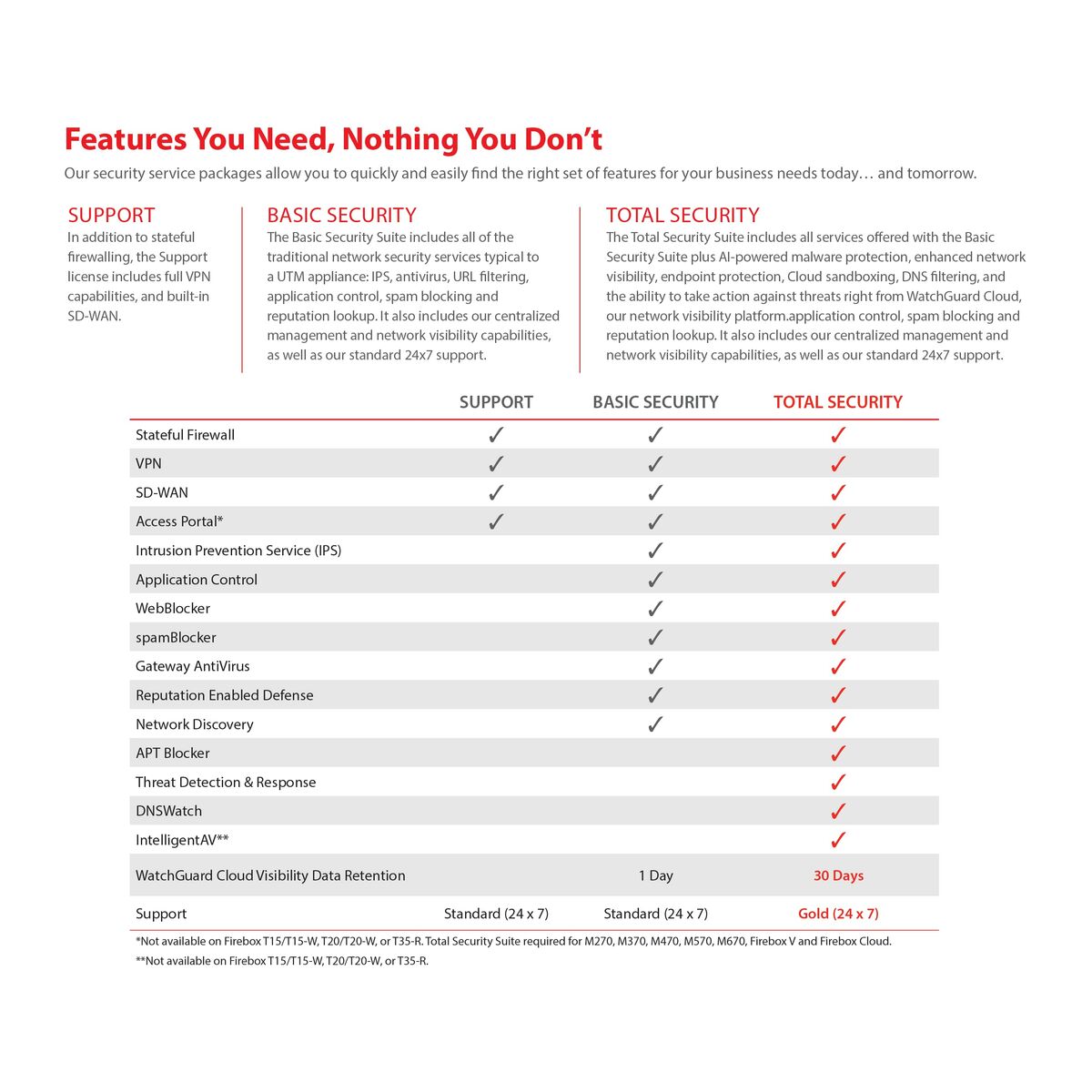 V6H807C8CA7D2E48F88DBF9F654337C7488R6619859P7