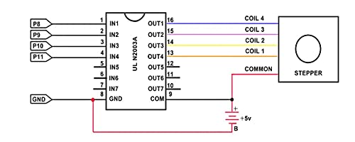 Teyleten Robot 5 Stück ULN2003 28BYJ 48 5V 4-Phasen-Schrittmotor mit 5V-Schrittmotortreiberplatine für Arduino PI PIC Raspberry Pi