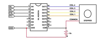 Teyleten Robot 5 Stück ULN2003 28BYJ 48 5V 4-Phasen-Schrittmotor mit 5V-Schrittmotortreiberplatine für Arduino PI PIC Raspberry Pi