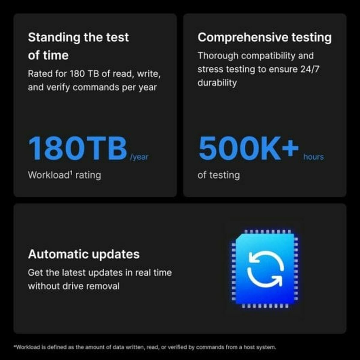 V2H037599DC709A91B174D417F1FDB49D73R6105089P6