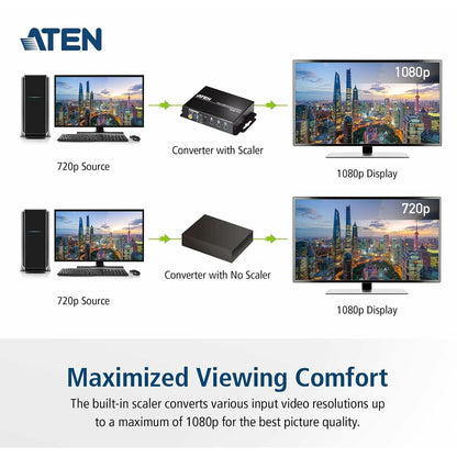 V4HC3ABF8D4D6D34105F927B092A1ED3FDBR7274492P10